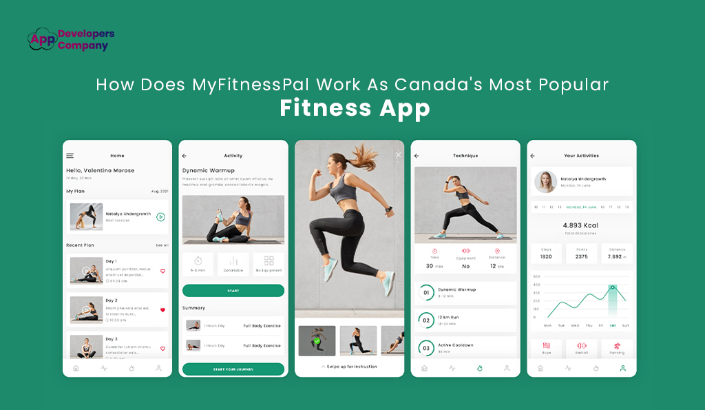 How-does-myfitnesspal-work-as-canada's-most-popular-fitness-app-iTechnolabs